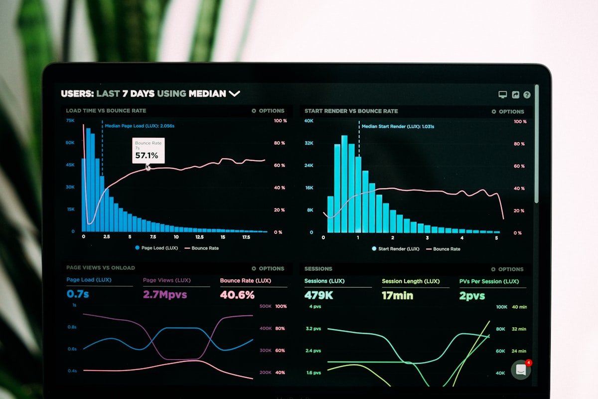 Why MENA Brands Need a Data-Driven Digital Marketing Partner